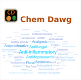 FOGG TERPENES - Chem Dawg - Fogg Terpenes, Pure Terpenes - Terpenes, Fogg Flavor Labs - Fogg Flavor Labs, LLC., Fogg Flavors - Fogg Flavors